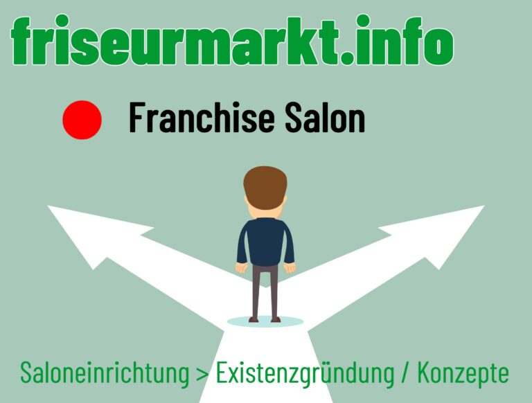 Der Franchise‑Salon
